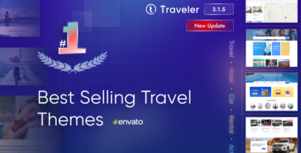 traveler wordpress theme