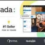 Avada theme gpl latest version